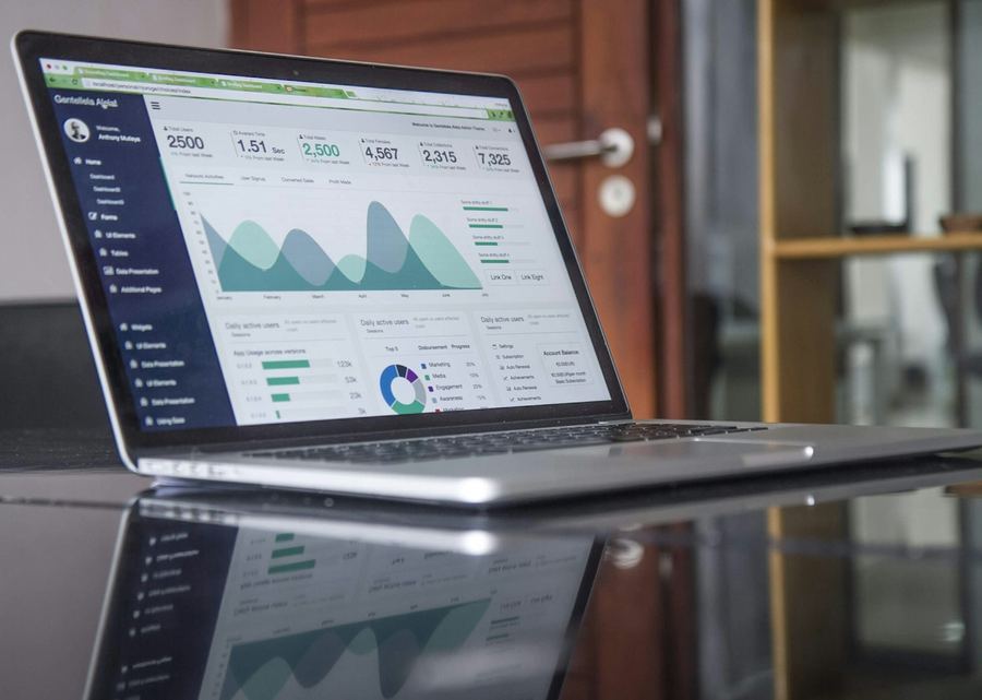 Painel de controlo com gráficos de recursos
